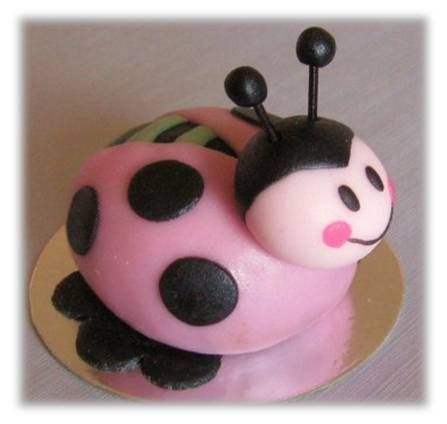 Cupcake  3D Ladybug
Técnica Fondant suizo

